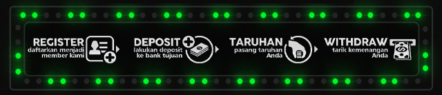 Bola333 Jackpot
